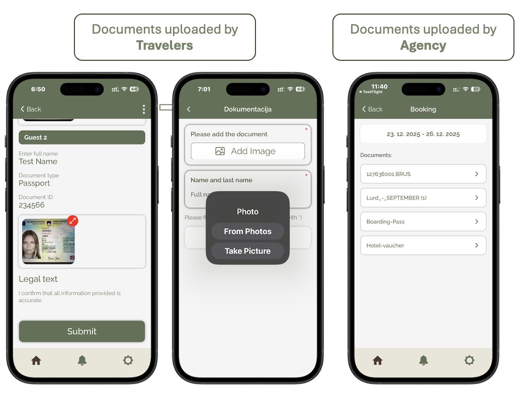 Travel-Agency App documents